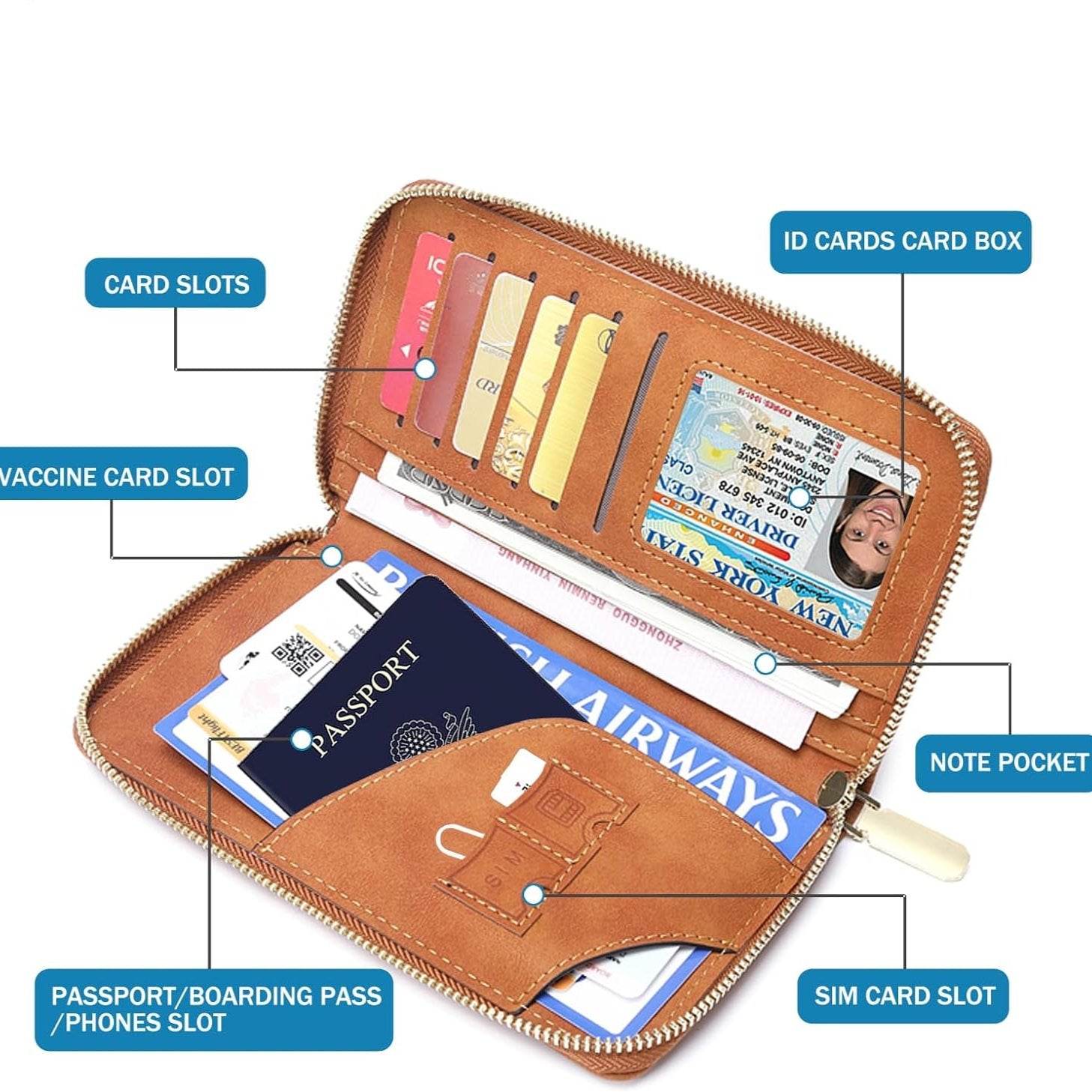 Meilani | RFID-blockierende Reisepass-Hülle