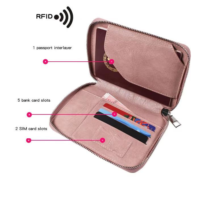 Kori | RFID-blockierende Reisepasshülle Reisegeldbörse