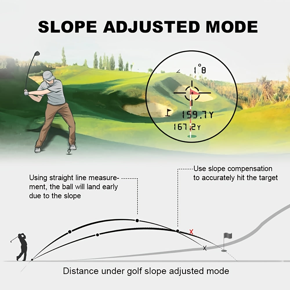 Advanced Golf -Entfernungsmesser mit Steigungskompensation, 914 m Reichweite, 6 -facher Vergrößerung - Genauer Golfabstandsfinder mit Vibrationsfeedback-5