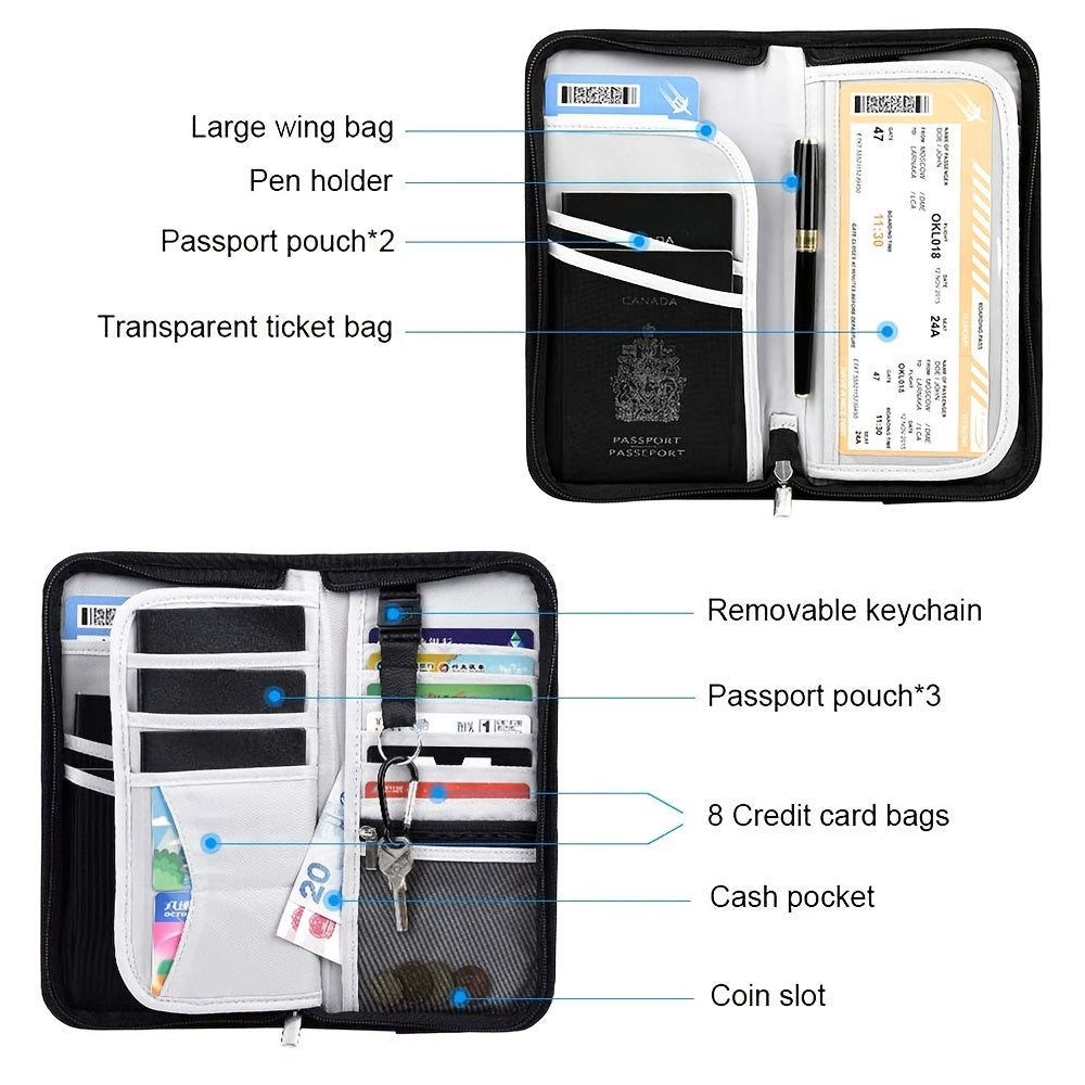 Marlowe | SecureTravel RFID Familien-Reise-Passordner