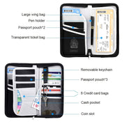 Marlowe | SecureTravel RFID Familien-Reise-Passordner