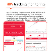 Ein-Klick-Blutzucker | Blutzuckerblutdruck EKG | EKG HRV Herzfrequenzmonitor Health Smart Watch 5