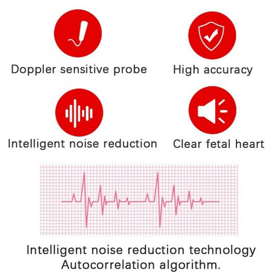 Fetal Doppler Herzfrequenz Monitor Home Schwangerschaft Baby Fetal Herzfrequenz Sound Detektor 5