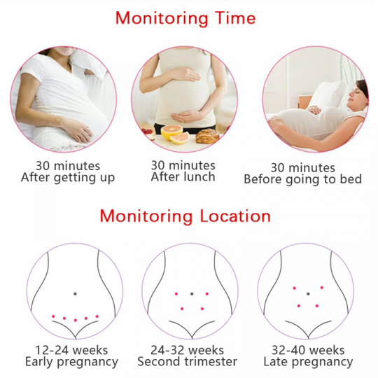 Fetal Doppler Herzfrequenz Monitor Home Schwangerschaft Baby Fetal Herzfrequenz Sound Detektor 6