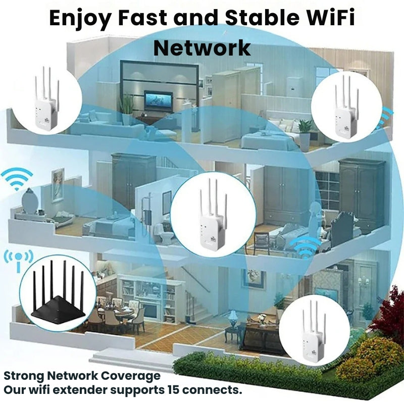 Outdoor-WLAN-Reichweitenverstärker – Ultimative Signalstärke für Ihr Gartenbüro und darüber hinaus 1