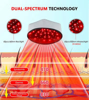 Therp - drahtlose Rotlichttherapie - Haarwachstum-4