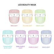 Brightskin Pro Mask-Anti-Aging-Schönheitslösung-2