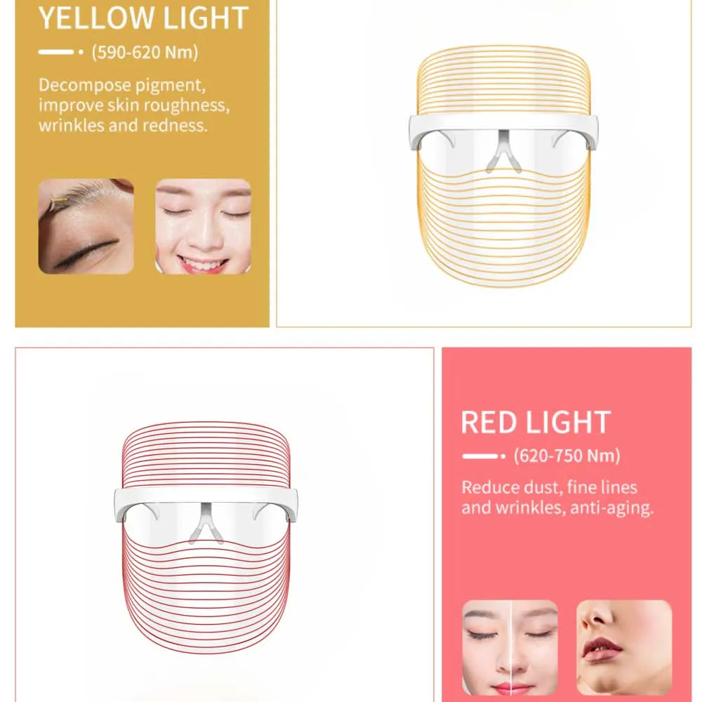 Brightskin Pro Mask-Anti-Aging-Schönheitslösung-3