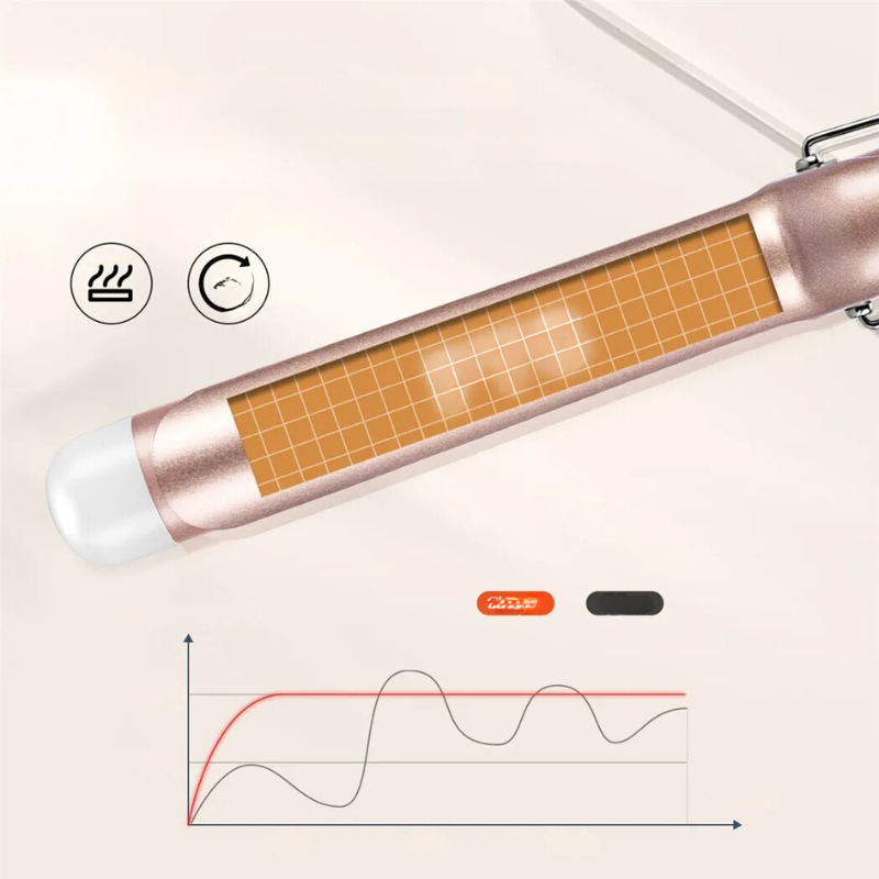 Twistpro - 32 mm & 38 mm elektrisches Curling -Eisen für perfekte Locken 2