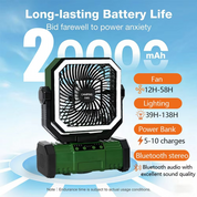 Wiederaufladbarer Campingventilator mit 20000 mAh Akku, 4 Geschwindigkeiten und LED-Laterne 2
