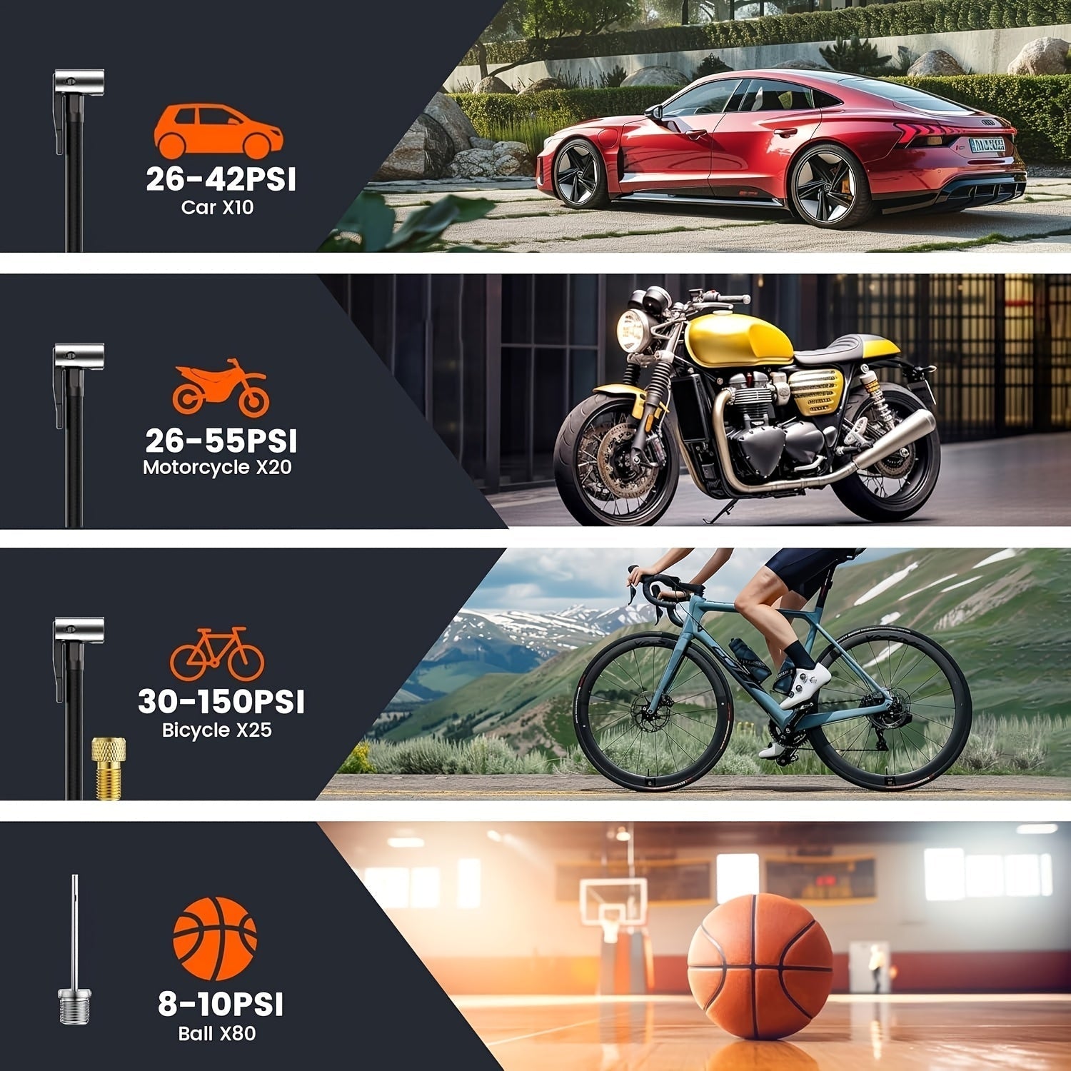 Tragbarer Luftkompressor mit LCD -Bildschirm und LED -Licht - 150 psi -Inflator für Autos, Fahrräder und Sportgeräte-4