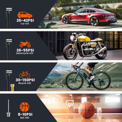 Tragbarer Luftkompressor mit LCD -Bildschirm und LED -Licht - 150 psi -Inflator für Autos, Fahrräder und Sportgeräte-4